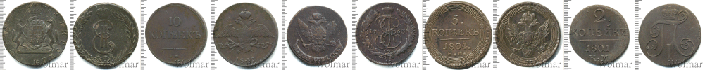 Медные монеты до 1917 года