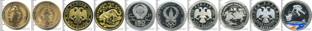 Каталог современных монет России, РСФСР, СССР
