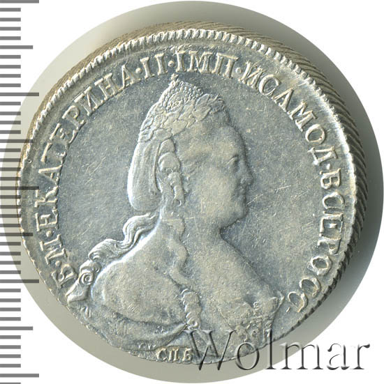 1 ����� 1783 �. ��� ��. ��������� II. �������� ������������ ��