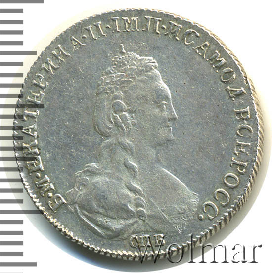 ������������� 1779 �. ��� ��. ��������� II. �������� ������������ ��