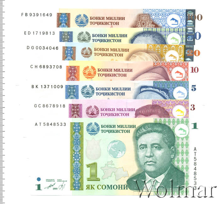2400 рублей в сомони. Рубль на сомони. Купюры таджикистана сомони. Деньги таджикистан 1000. Валюта таджикистана рубль 1000.